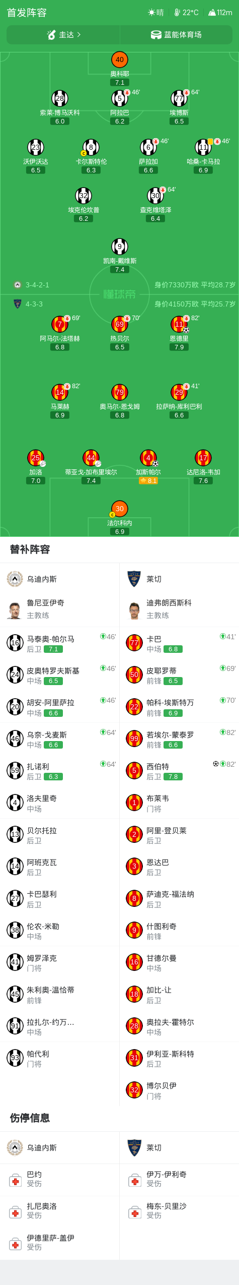 CA88相关图片