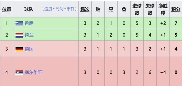 CA88介绍图片