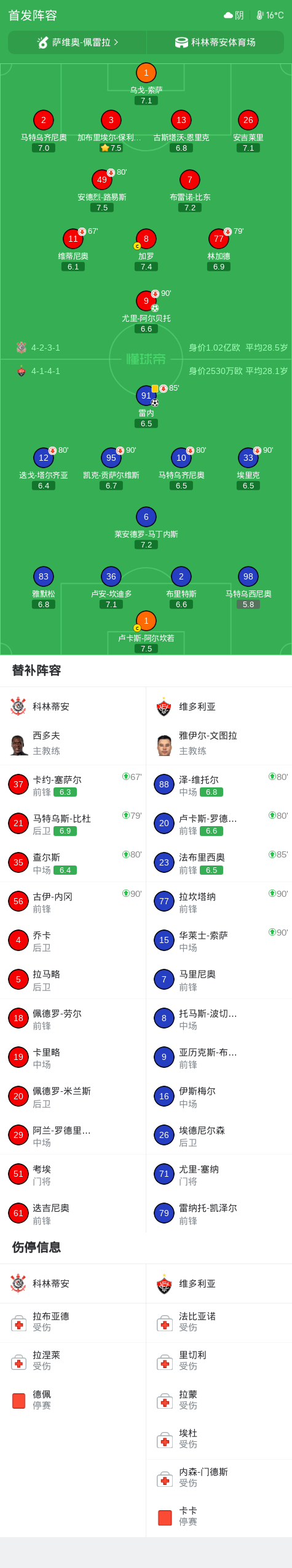 CA88相关图片