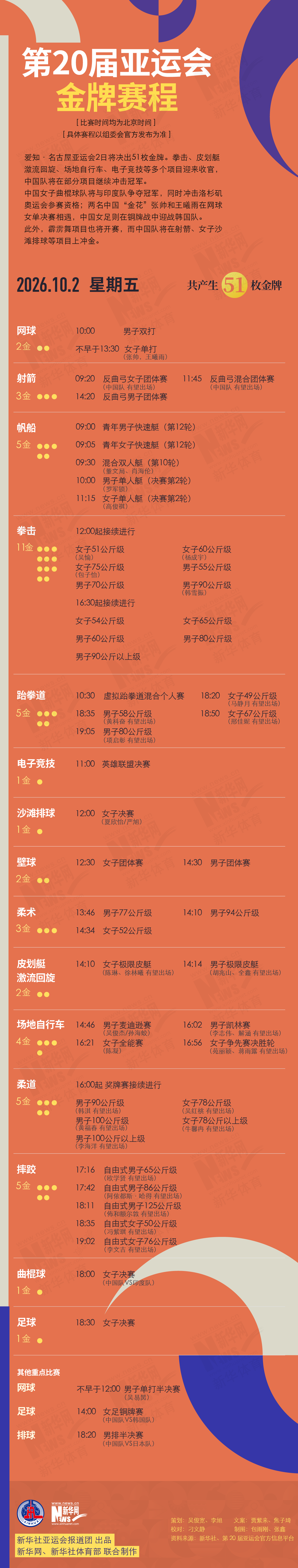 第20届CA8810月2日金牌赛程