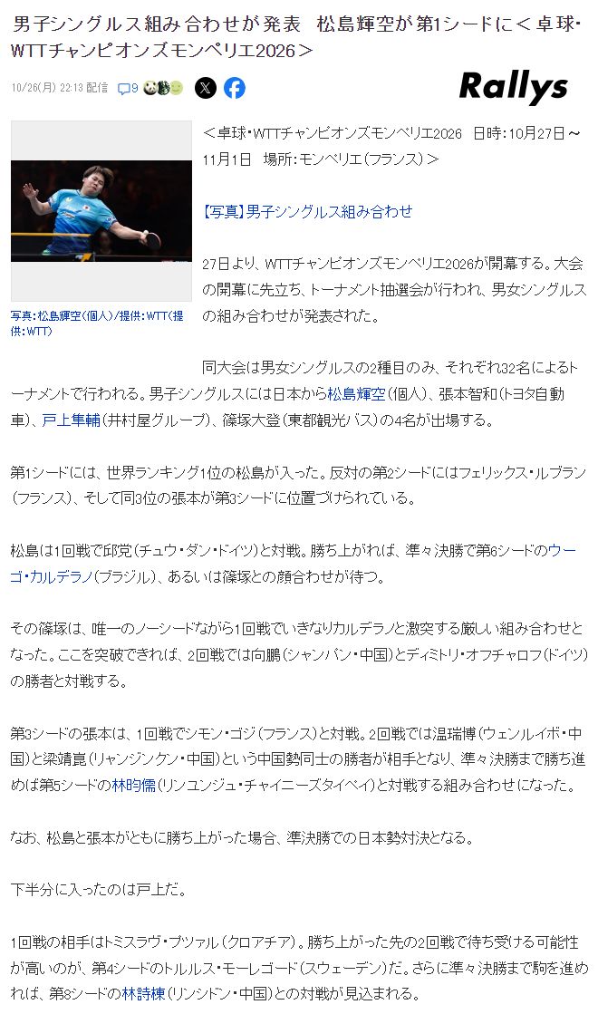 CA88相关图片