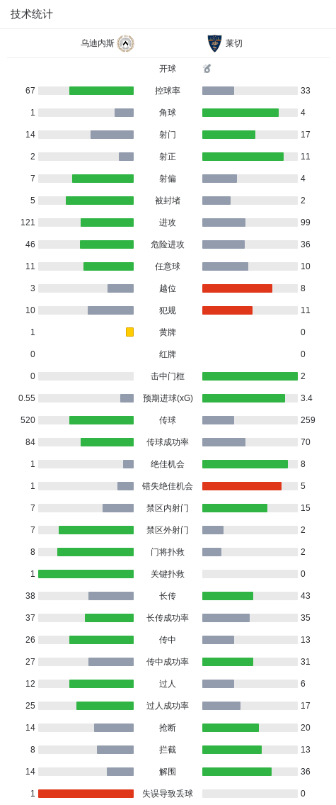 CA88图片展示