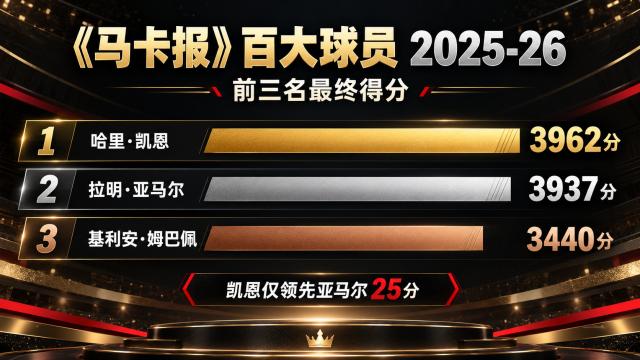 1792733513228076965.png CA88图片展示