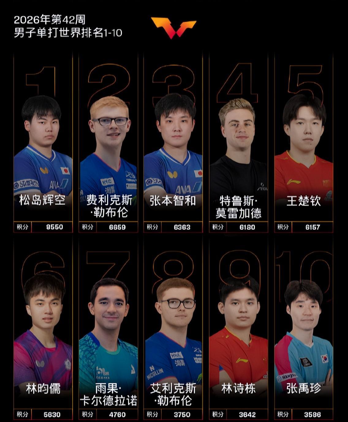 专业CA88服务