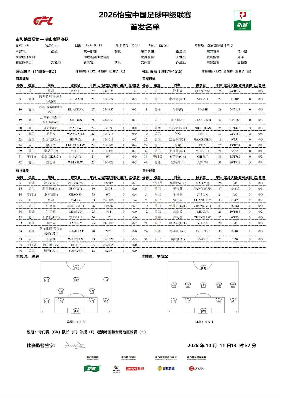 了解CA88