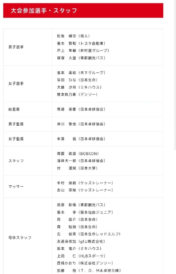 CA88案例展示