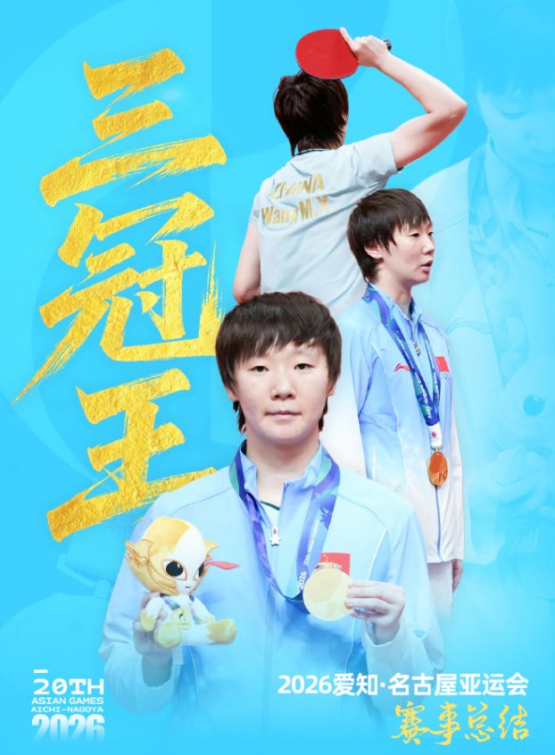 了解CA88