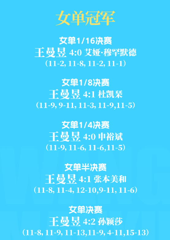 了解CA88