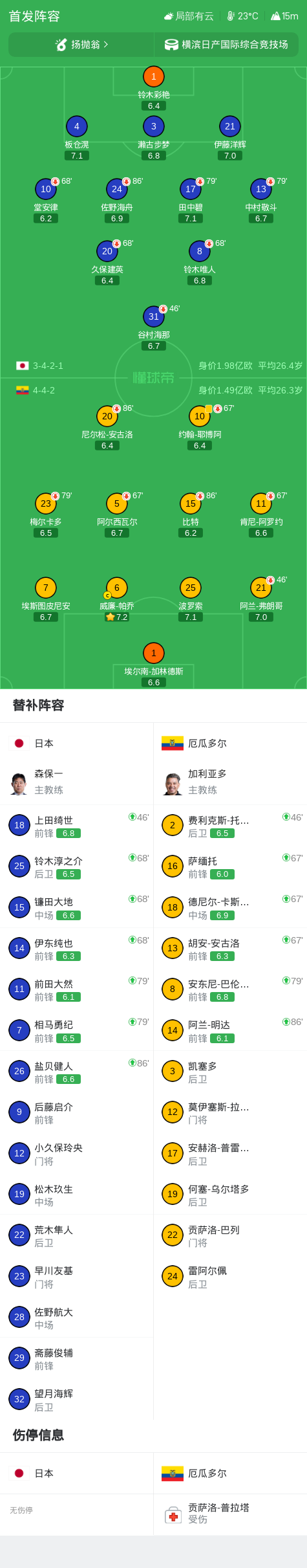 CA88介绍图片