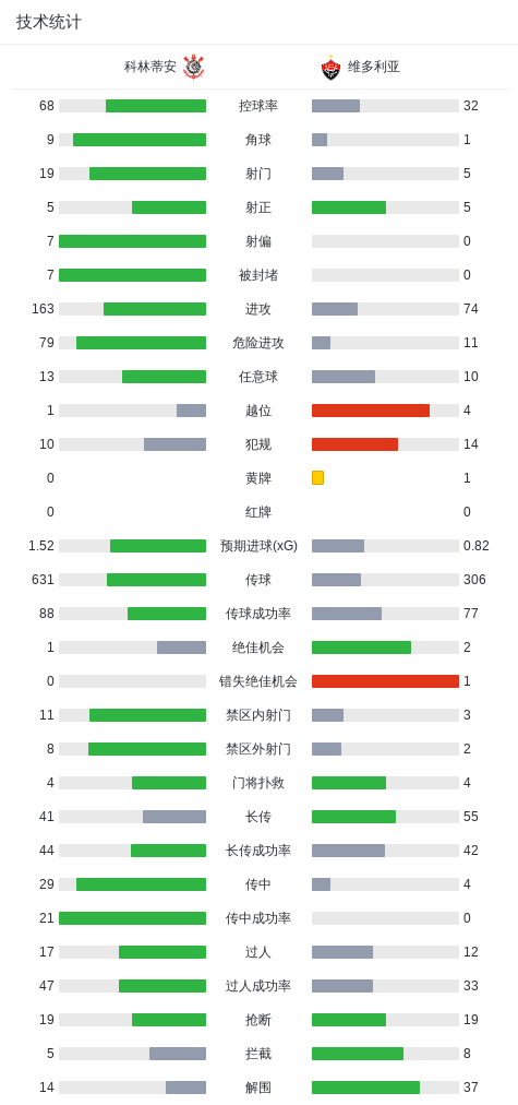 CA88详情图