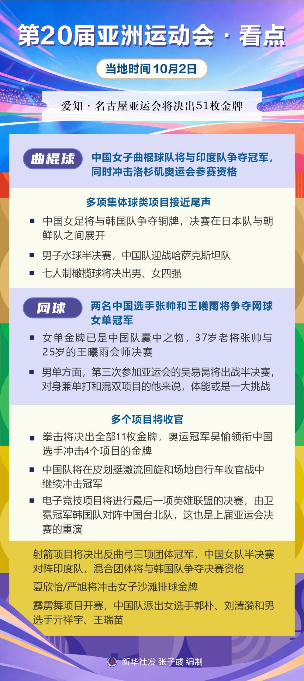 CA88详情图