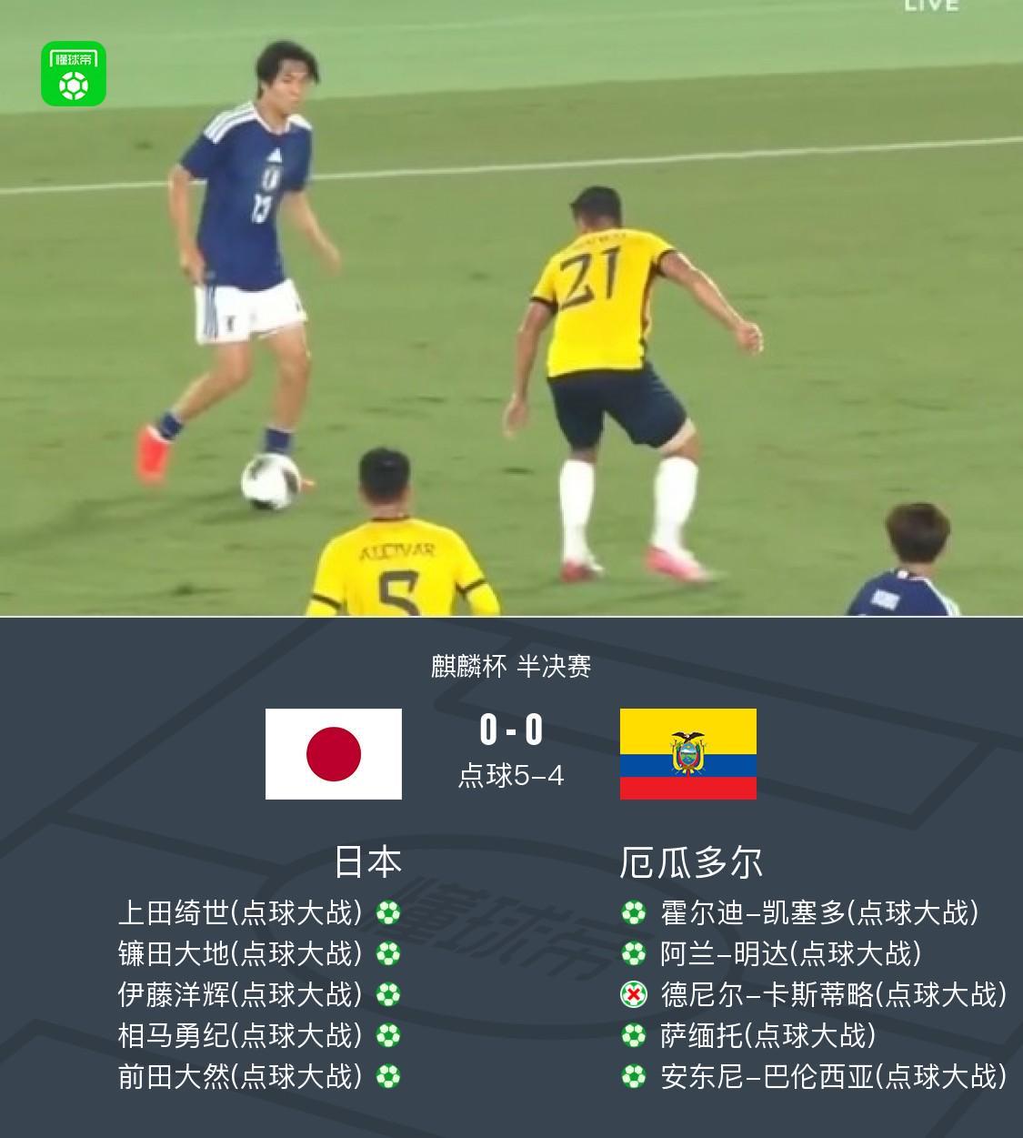 CA88相关图片