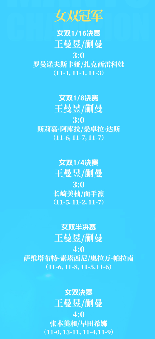 CA88相关图片
